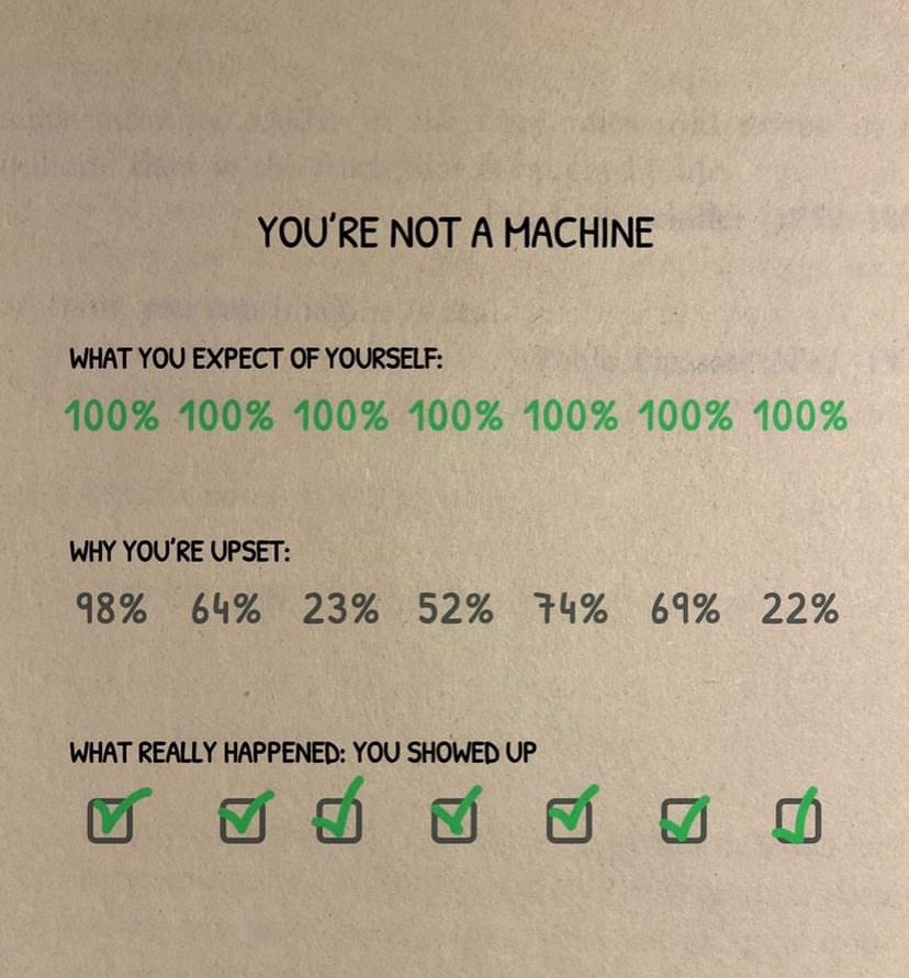 Every day is a new opportunity! Make it count, show up, and give it your all! 🫡