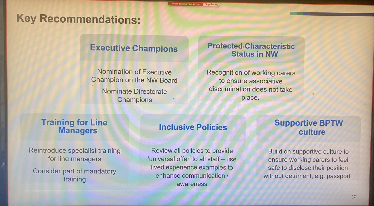 From our @NHSThinkCarer ICS Leads session this is what working carers data in @NHSEngland NW look like, the current support , what needs to be strengthened and the key recommendations. #NHSThinkCarer