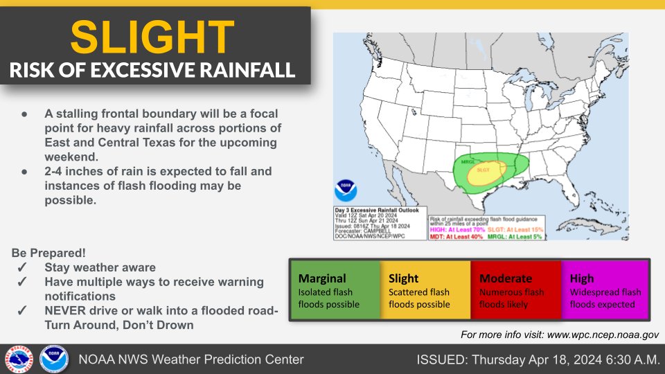 Heavy rainfall and flash flooding will be possible across portions of Central and East Texas this weekend with a stalling frontal boundary. 2-4 inches of rain is expected and this could lead to instances of flash flooding.