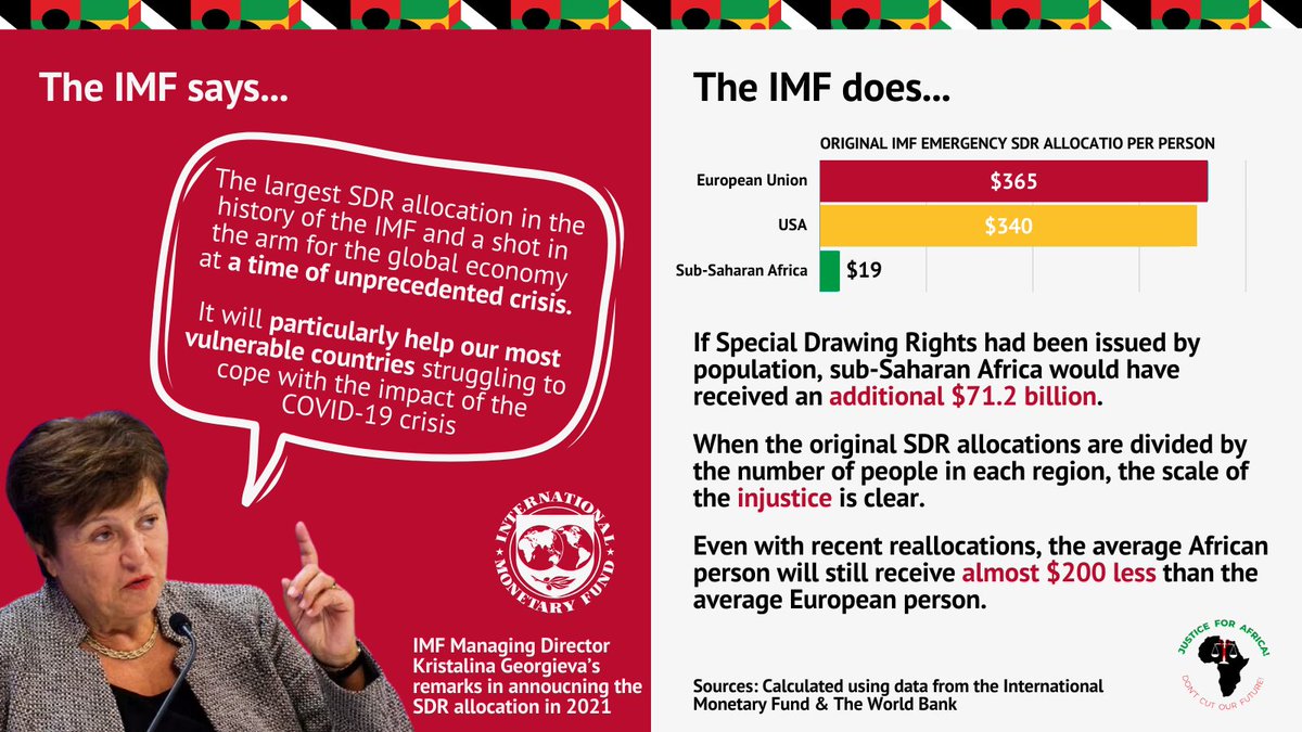 Even during a global crisis, @IMFNews couldn’t help themselves favouring rich countries at the expense of #Africa. It's time to end the injustice at the heart of the global economic system & reform the #IMF! Learn more: bit.ly/IMF-JFA #JusticeForAfrica #SpringMeetings
