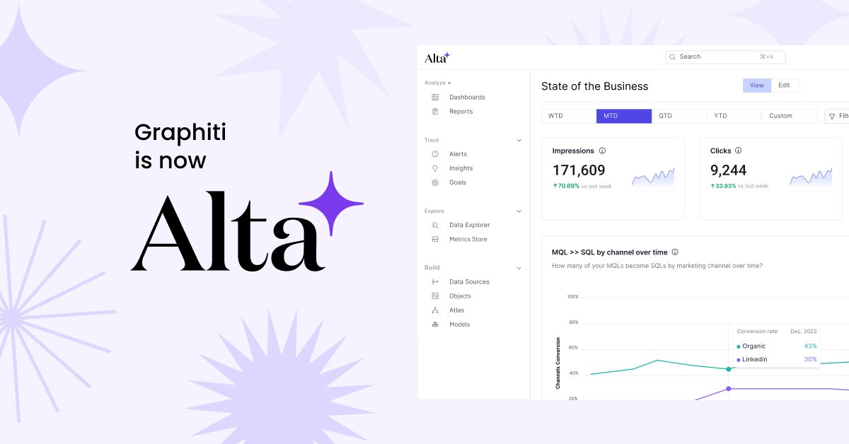 Alta | AI Revenue Workforce (@alta_revenue) / Posts / X