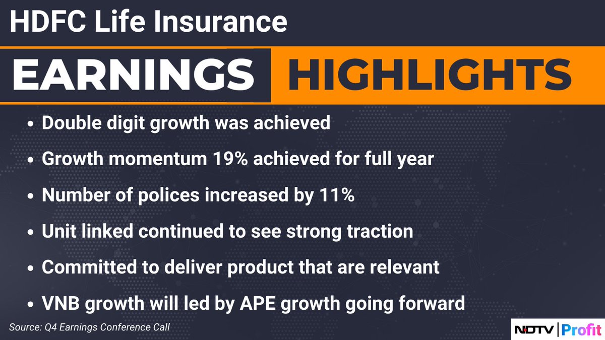 Double digit growth was achieved, says #HDFCLifeInsurance on Q4 earnings conference call. #Q4WithNDTVProfit 

Read: bit.ly/4aKYD0w