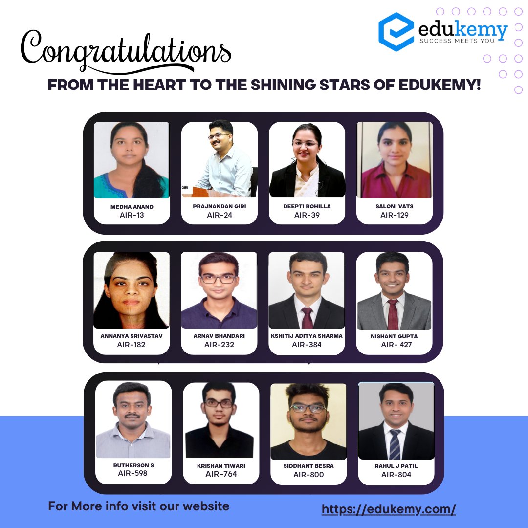 Edukemy Toppers! 😃

#upscresult2023 #upsctopper2023 #upscprelims2024 #upscpreparation #upscprelims #iasprelims #upscprelimsexamination #ias #civilservices #shabbirsirupsc #upscsyllabus #edukemy #upsconlinecoaching #trending #upsc2024 #missionupsc2024 #ias2024  #edukemy