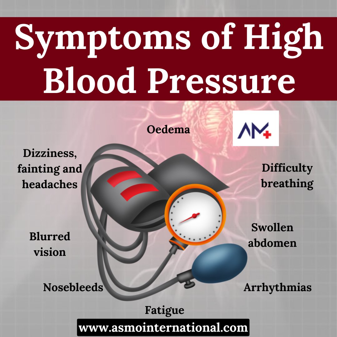 Symptoms of High Blood Pressure . bit.ly/3nHERKo . #naturalhealing #naturopathy #healingherbs #holisticali #holisticremedies #naturalhealthcare #holisticlifecoach #naturalcures #alkalinelifestyle #asmointernational #asmohealth #asmomedicines #asmocare #asmoresearch #asmo