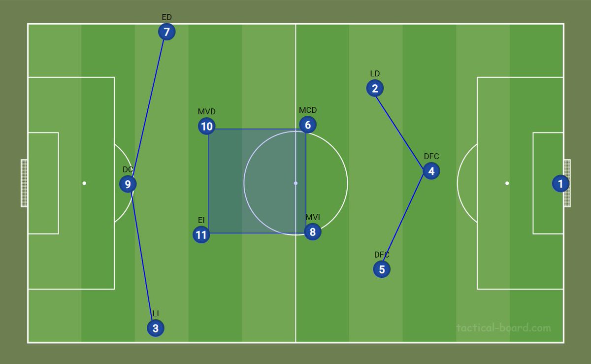 GWB ESPORTS tweet media