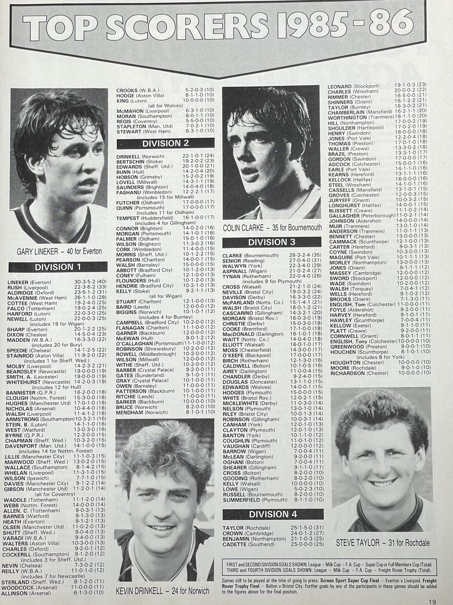 The League Magazine tweet media