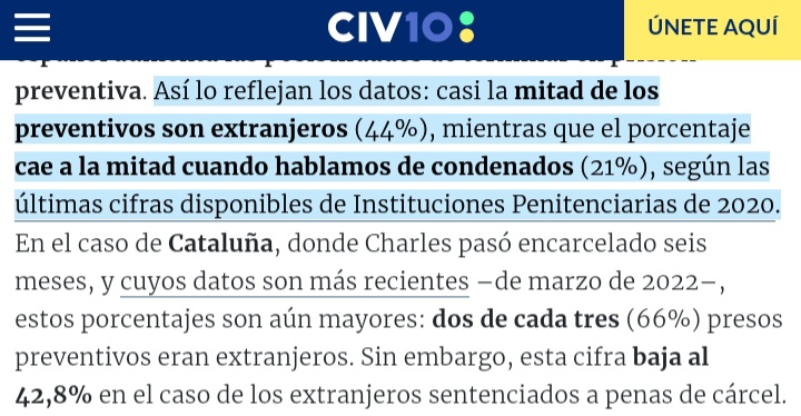 Porcentaje población extranjera=13% -Cometen+25% delitos -Representan+25% condenados -Son+30% población reclusa -Son+35% agresores sexuales ¿De qué bulo habláis? ¿Relacionar inmigración/delincuencia es un bulo? Muéstrales datos oficiales que lo demuestran y también lo negarán.