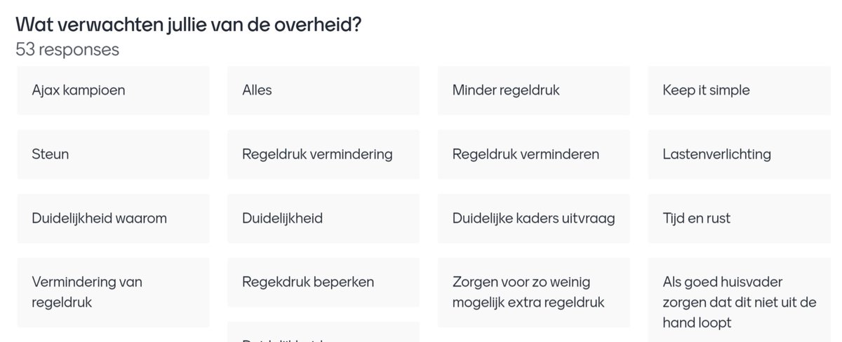 Allemaal voor de hand liggende antwoorden in de Mentimeter bij bijeenkomst VNO-NCW over #CSRD...