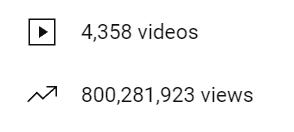 TwoSyncOfficial's tweet photo. TwoSync has hit 800 million video views 🥳 

Thank you for watching! https://t.co/aFfExjBtd2