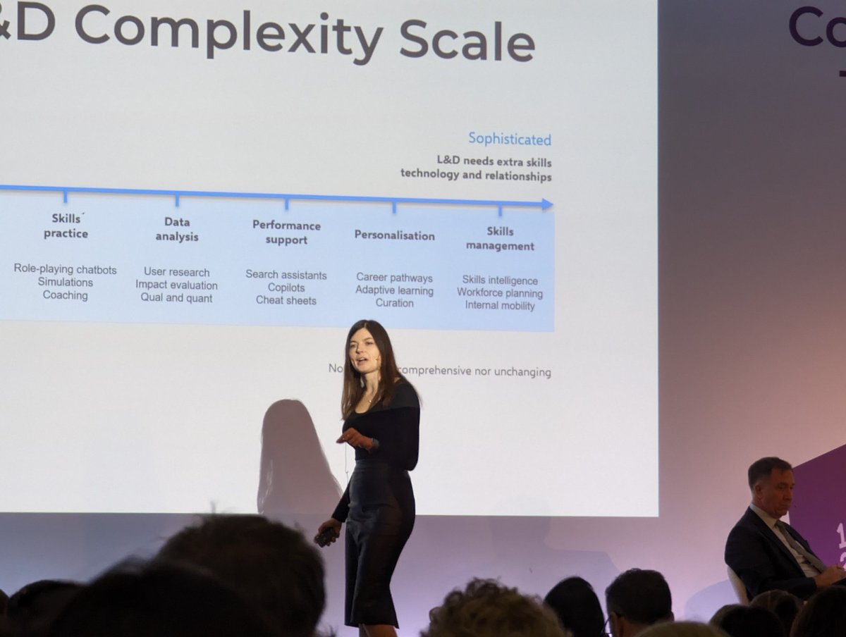 @LnDDave @ThisIsEgle @DonaldHTaylor Egle shares her complexity model for the use cases of #AI, with a lot of these being decisions made outside of L&D #lt24uk