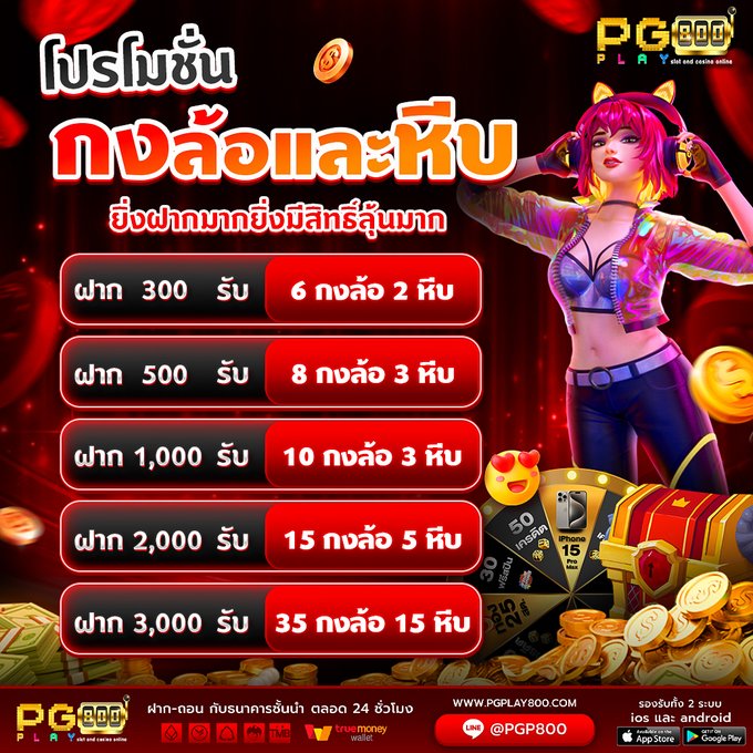 gplay80028633's tweet photo. 🌟สล็oตปีมังกรทoง จัดหนัก🌟
🌙มีแต่รoย IIจกโชoลาภ🌙
♨️โปsดีคูณโหดกงล้อและหีบ♨️
🌈สูงสุดรับ 35 กงล้อ +15 หีบ🌈
🌸เข้าทุกเuทเต็มทุกหน้า🌰

ติดต่อ 💐https://t.co/hePDG91zLL
🍒ทางเข้า https://t.co/D8HlIGwtut
#ติดเทรนวันนี้ #สมาชิกใหม่ #pgplay800 #โปรโมชั่น #อันดับ1 #ออโต้ https://t.co/u5SnkeJJtd