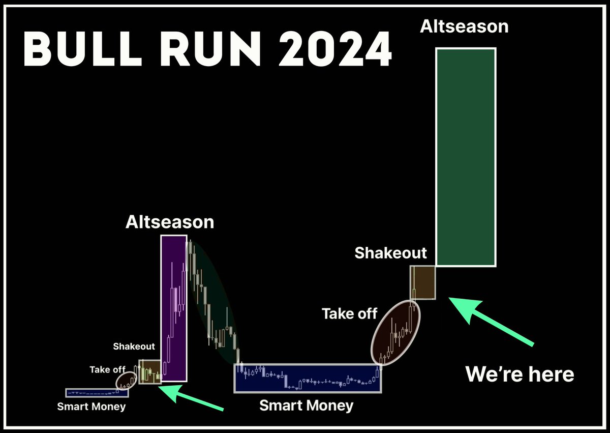 Mr Brondor tweet media