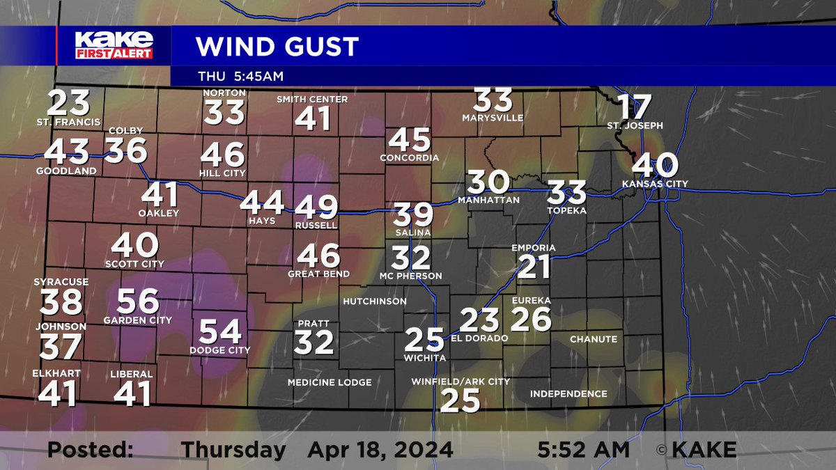 OOF, Garden City is off to a very windy start this morning with a wind gust currently around 56 mph! Those windy conditions will make their way into south central KS as we head into the afternoon today. Prepare for a bad hair day! @KAKEnews