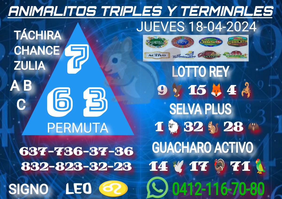DeportesHipismo's tweet photo. 🇻🇪🐾🏆 Se cobró con la gallina información exclusiva para Lotto Activo, se cobró con la etiqueta MERCADO la paloma y hubo cierre cierre cierre cierre el zorro para La Granjita. Suscripción activa 📱 0412-116-70-80 #DatosdeAnimalitos #Loterias #GuacharoActivo #LottoRey #SelvaPlus https://t.co/FeNPH5vTaZ