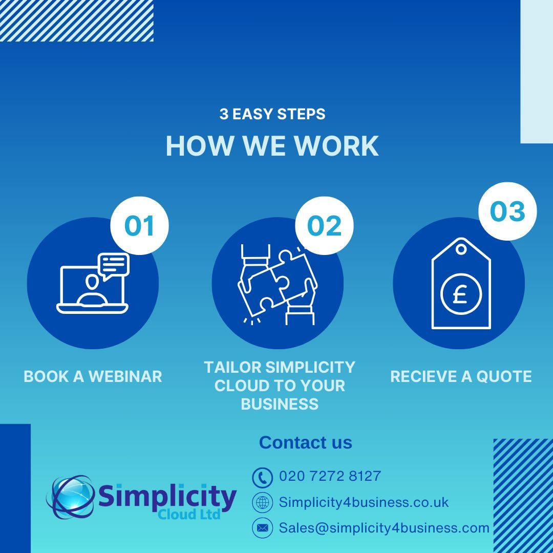 Simplicity4Bus's tweet photo. At Simplicity Cloud, our webinars are designed to provide valuable insights and practical guidance on various topics related to cloud computing and business solutions. Hosted by industry experts, our webinars offer a platform for participants to engage with informative content. https://t.co/7P6HIOyVWB
