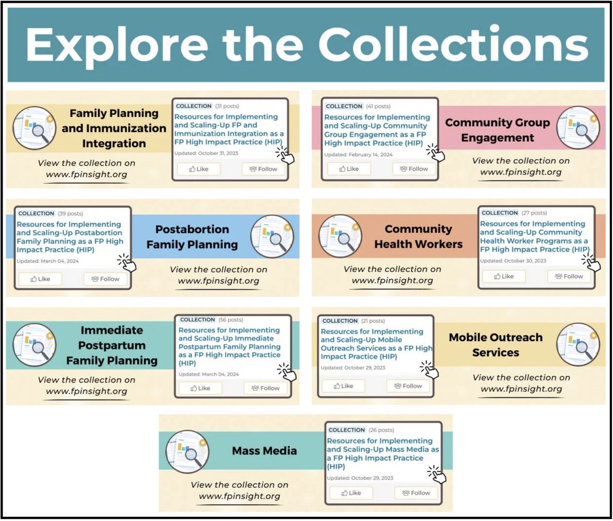 📣 JUST LAUNCHED: 7 new resource collections to support implementation of the family planning HIPs are now on FP insight! Explore resources on: 🤱🏾 PPFP 🚚 Mobile Outreach Services 💉 FP/Immunization Integration ... and more! 🔗: hubs.ly/Q02sZz6H0 #HIPs4FP