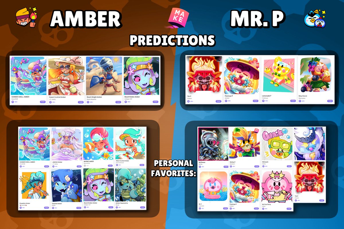 Here are my Top 8 predictions for this #SupercellMake !! 🏖️🍸 

It was tough to pick... I also added my personal favorites, because yes! ✨

Who do you think is gonna make it in the runner ups? 🤔