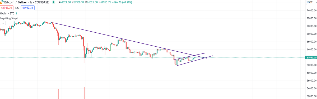 Crypto Pala tweet media