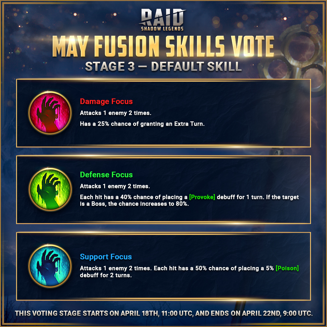Poison, Provoke, or an extra turn? All these options sound like excellent additions to Vault Keeper Wixwell’s most basic attack, yet he may keep only one! Make sure to cast your vote before April 23rd and determine this Champion’s Default Skill.