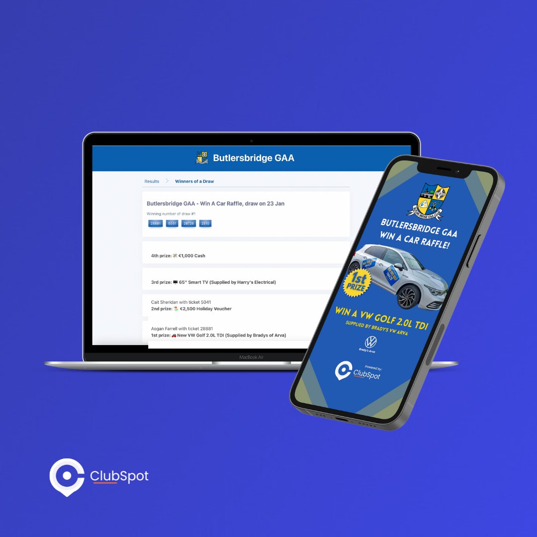 Impressive results were achieved by @BbridgeGAA from their Win a Car Draw, after they enlisted the help of ClubSpot 💪 They benefitted from their own online fundraising platform, free fundraising consultancy, plus much more, allowing them to raise over €150,000 💰
