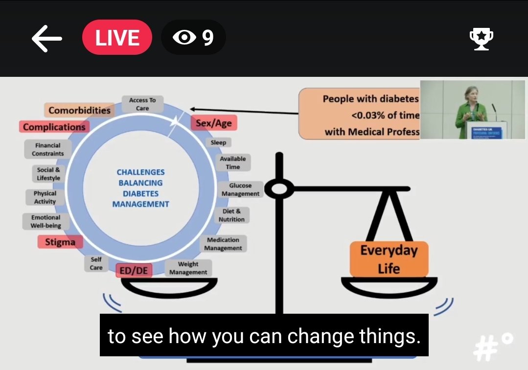 Excited to hear @loopingntheloup speak at @dedocORG symposium about 'What matters to people with diabetes and why', during @DiabetesUK conference. Understanding patient perspectives is key to improving diabetes care. #PatientVoice #DiabetesCare

Tune in👇

facebook.com/share/v/4VmJv6…