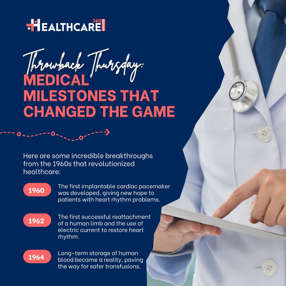 These advancements are just a glimpse into the incredible progress of modern medicine.  What other medical milestones amaze you? Share your thoughts in the comments.

#MedicalMilestones #ThrowbackThursday #HealthcareRevolution #1960sInnovation #CardiacPacemaker #LimbReattachment