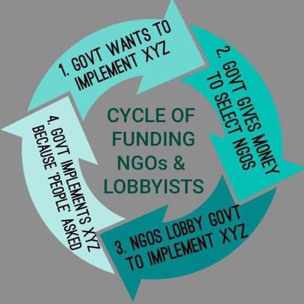 FAVORUK's tweet photo. This is Scotland 2024 ๐#quangos #MUP #MUPSavesLives?? #Doesitaye?? #65PMUP #Taxonthepoor #Scotlandpaysmore #SPADS #addiction #treatment #mentalhealth #stopthecuts #changingthegoalposts #dodgymodelling https://t.co/nETD51okQU