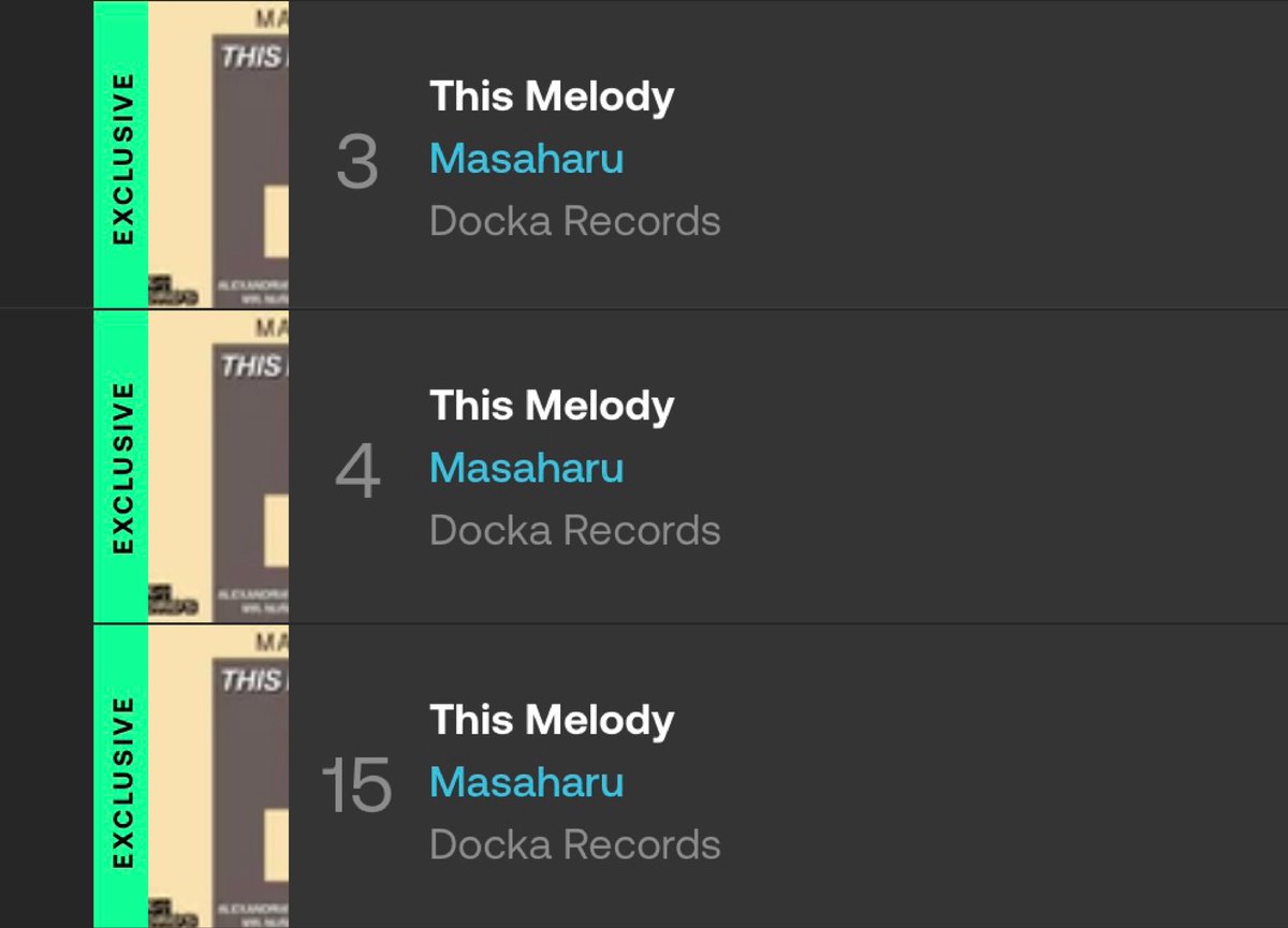 Moving on up! Cracked the <a href="/beatport/">Beatport</a> top 10 today, Masaharu's "This Melody" on <a href="/DockaRecords/">Docka Records</a> 

Top 100 Release Charts
#3 Mainstage 
#4 Breaks 
#15 Deep House
#25 Tech House 
#32 Melodic House &amp; Techno

Top 100 Hype Charts
#23 Deep House
#32 Mainstage