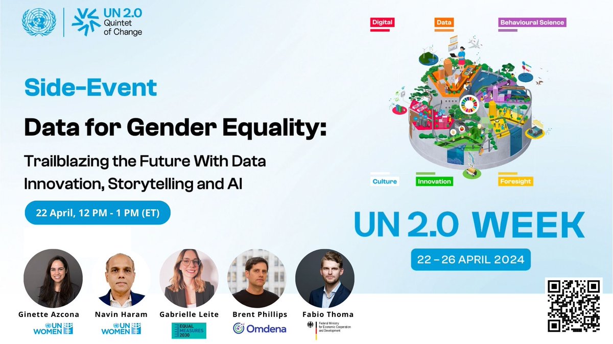 👩‍🦰📊 Did you know that countries lack 44% of the data required to track SDG 5, rendering women & girls effectively invisible? It’s time for a new approach! Join us next week at UN 2.0 to hear how we can turn things around 🗓 Mon 22 April ⏰12-1 PM EST teams.microsoft.com/registration/R…