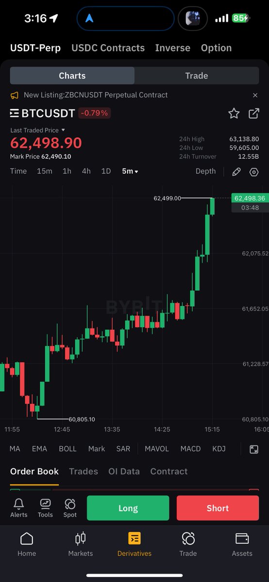 cryptorover's tweet photo. #BITCOIN IS BOUNCING BACK 🚀 https://t.co/XxkTBgLpcp
