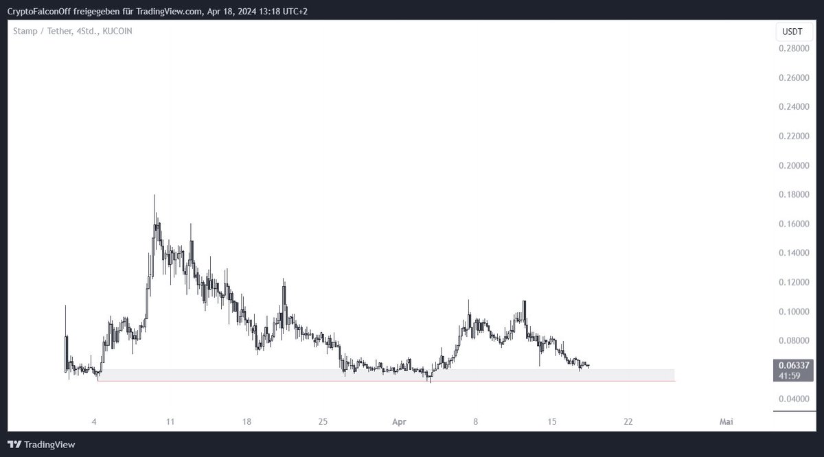 Falcon🕊 tweet media