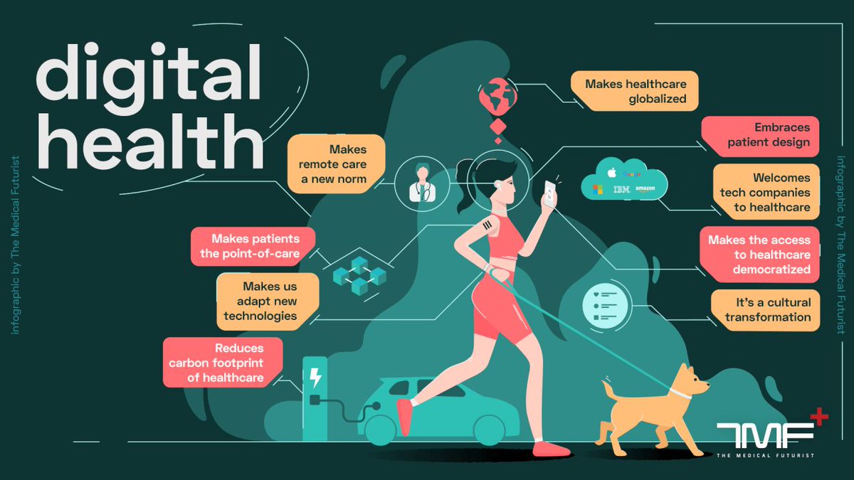 The healthcare industry has been undergoing a significant technical and cultural transformation called digital health. This infographic is intended to highlight some of the key trends that are shaping the future of healthcare. A couple examples: - Globalized healthcare: Digital