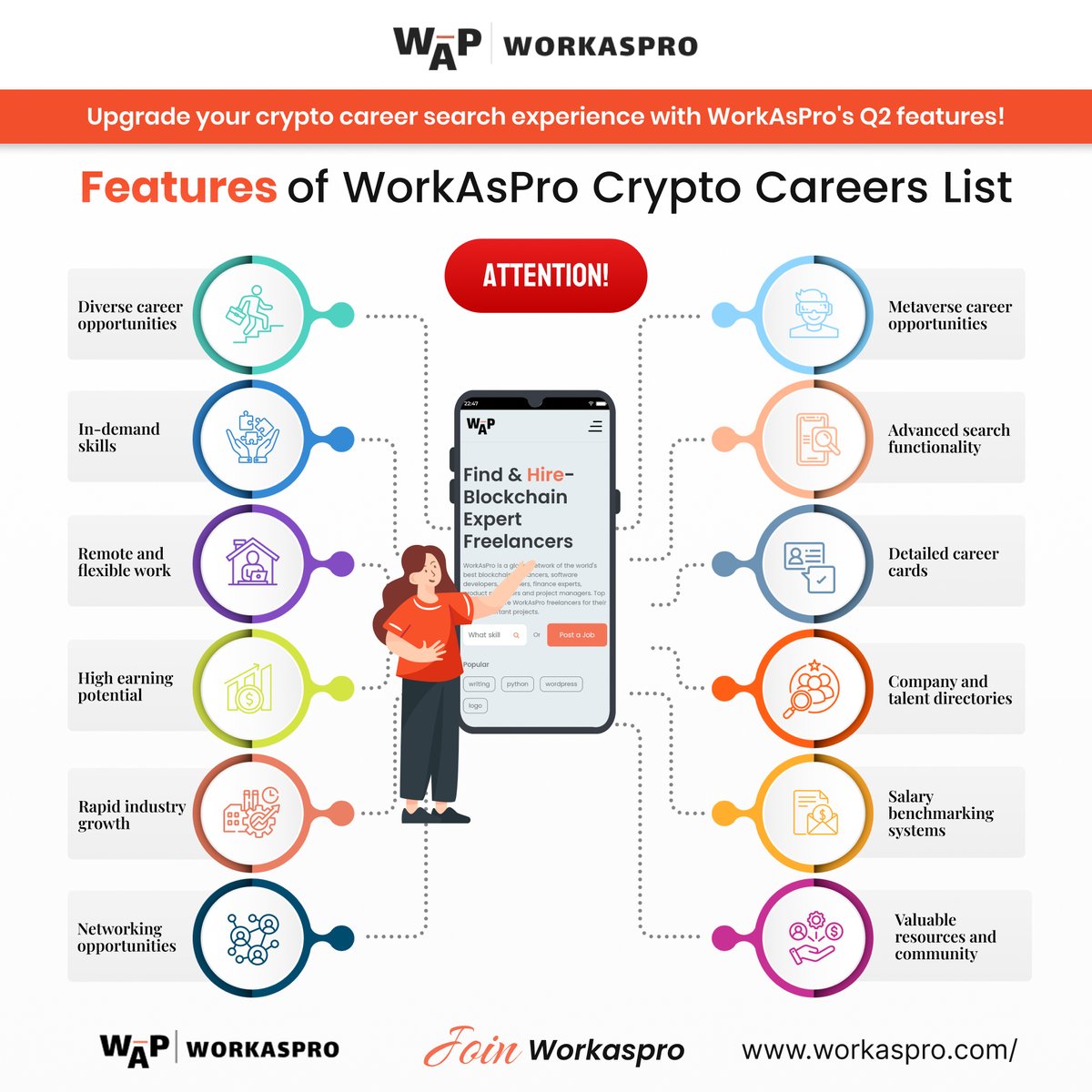 ATTENTION REMOTE CAREER SEEKER: HURRY UP! Upgrade your CRYPTO CAREER search Experience with WorkAsPro's Q2 Features!

#WorkAsPro #blockchain #freelancing #platform #cryptocareers #feature