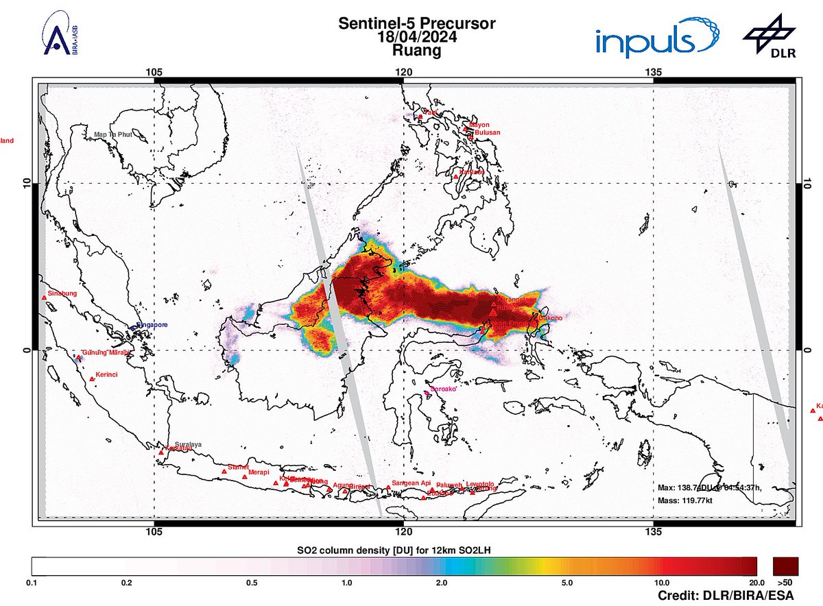 On 2024-04-18 #TROPOMI has detected a strong SO2 signal of 136.48DU at a distance of 58.6km to #Ruang at an altitude of ~12km. Estimated mass within 300km: 119.8ktons.. #DLR_inpuls @tropomi #S5p #Sentinel5p @DLR_en @BIRA_IASB @ESA_EO #SO2LH