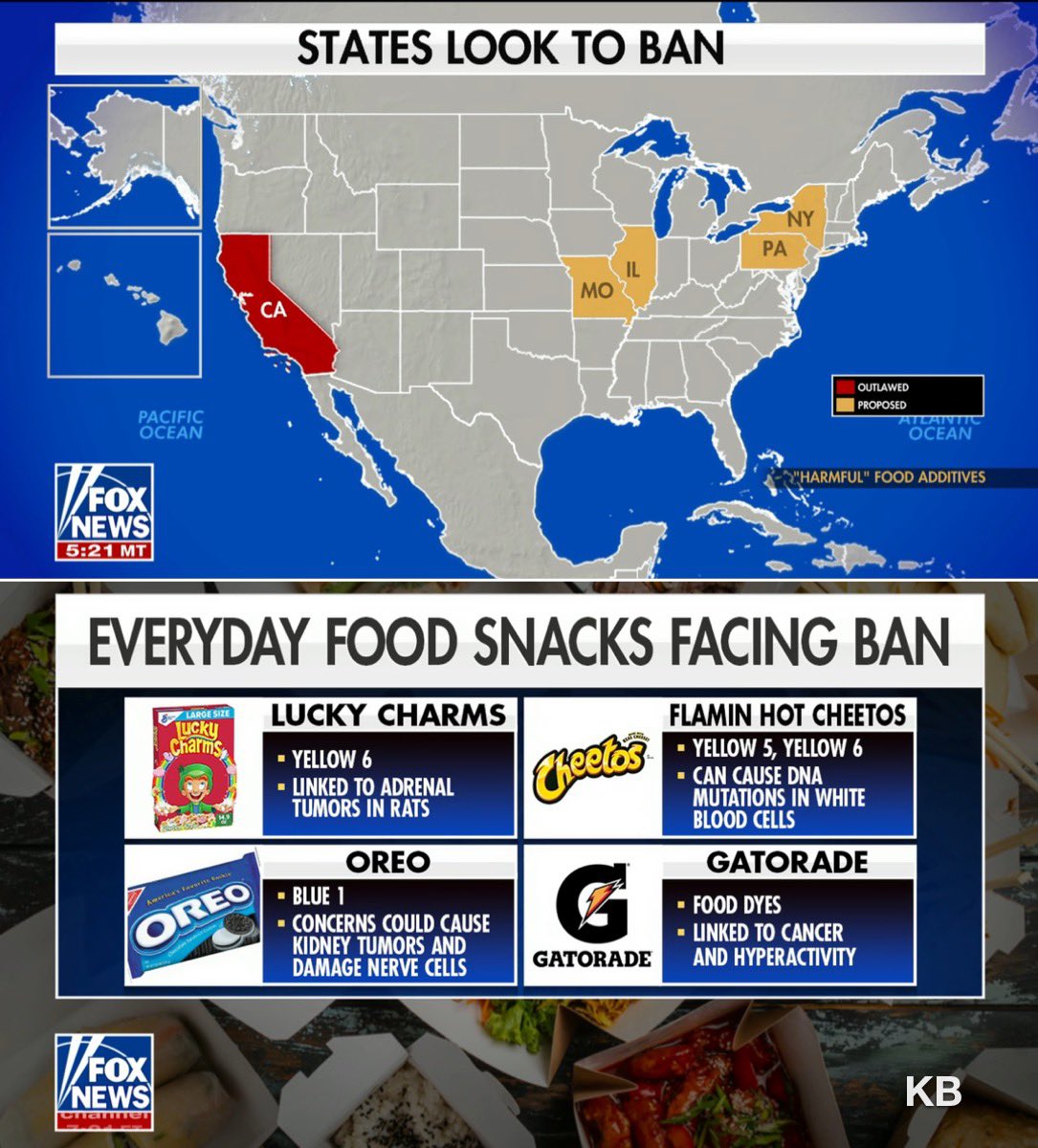 Every day food snacks, facing ban because of cancer causing agents