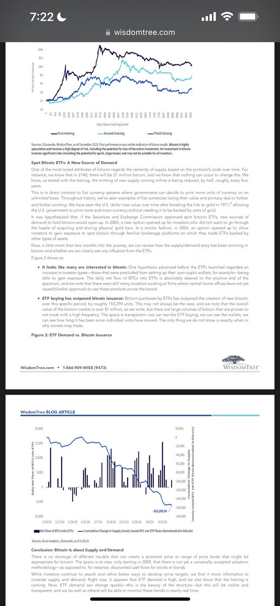 Institutional Perspectives from WisdomTree: “BTC ETFs Are CRUSHING Supply and Demand Balance of BTC as we go into the Halving —> Putting at Upward Pressure on the BTC Price” 

The Super Cycle 🎯