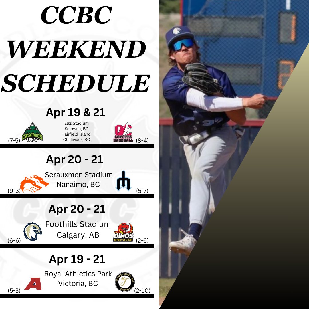 Here are your week 4 matchups for the 2024 CCBC season

#canadasleague #ccbcofficial #ccbc