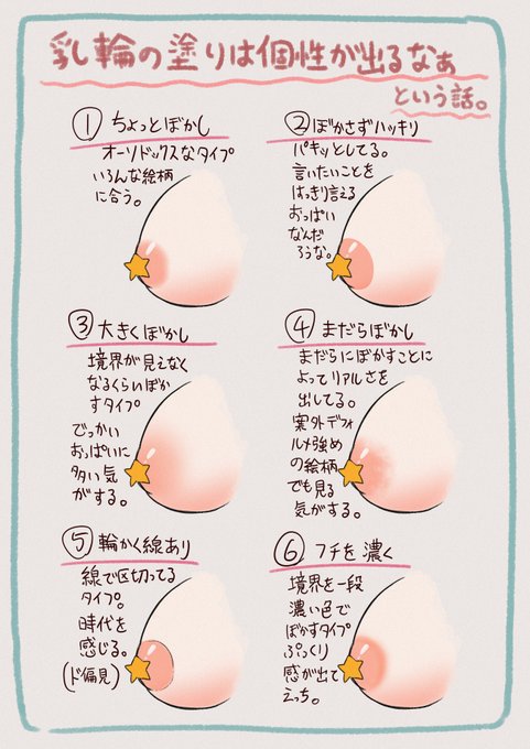 塗りに個性が出るよねという話です 