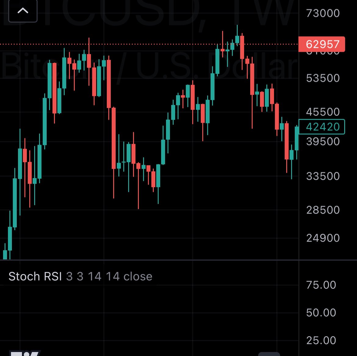 Matt Saylor🍀 tweet media