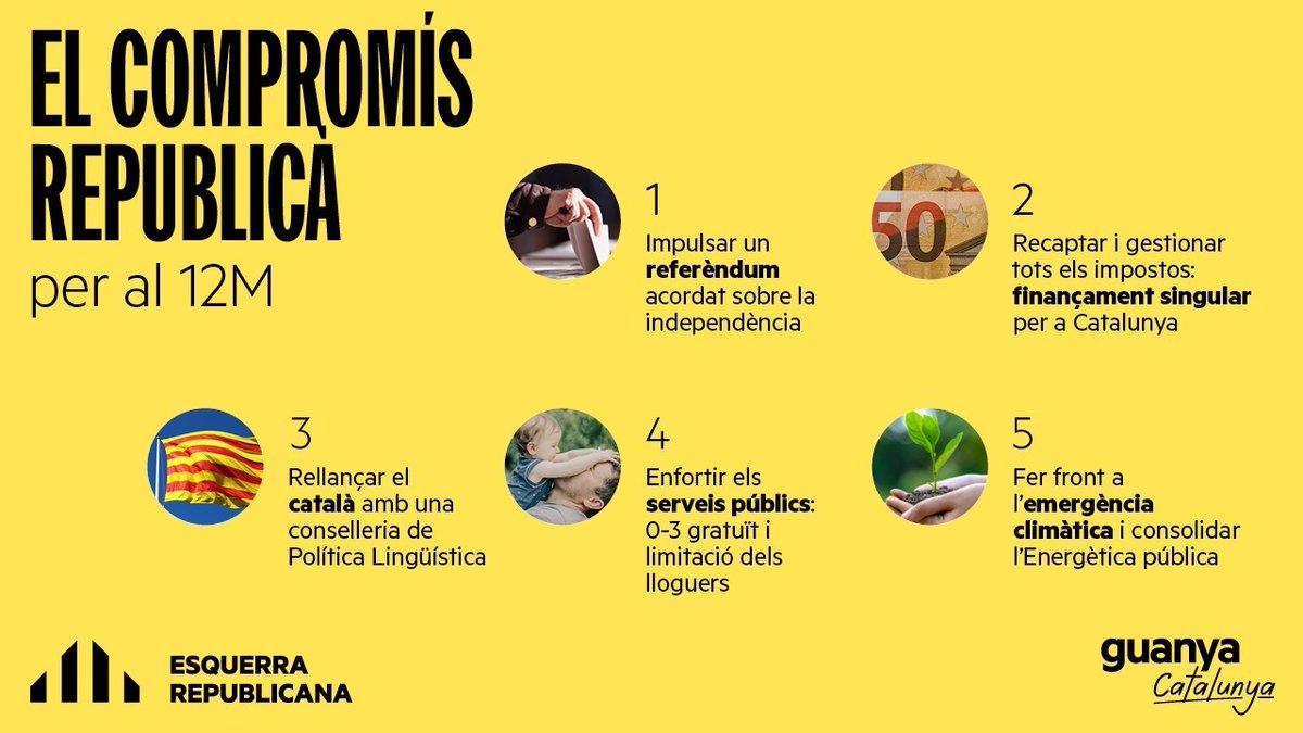 Esquerra Republicana tweet media