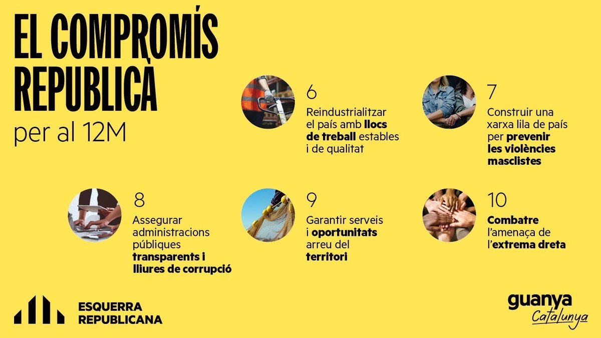 Avui hem presentat el nostre programa electoral amb més de 500 propostes✊

<a href="/martavilaltat/">MartaVilaltaTorres🎗</a>: “La nostra proposta no passa perquè decideixi Madrid ni es basa en el que li passi a una sola persona. Són propostes perquè guanyi Catalunya”.

📲 esquerra.cat/ca/financament…