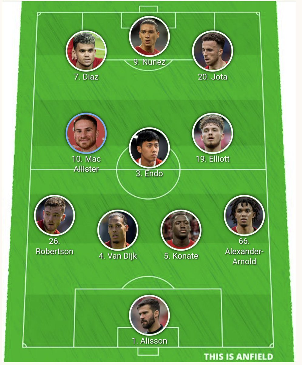 KopainsPodcast's tweet image. 🔮 La compo imaginée par @YoungVR pour ce soir

Retour du back 4 au complet pour la première fois depuis très longtemps, Ali, Jota devant... Suffisant pour une soirée magique ?

Vous auriez fait la même compo❔