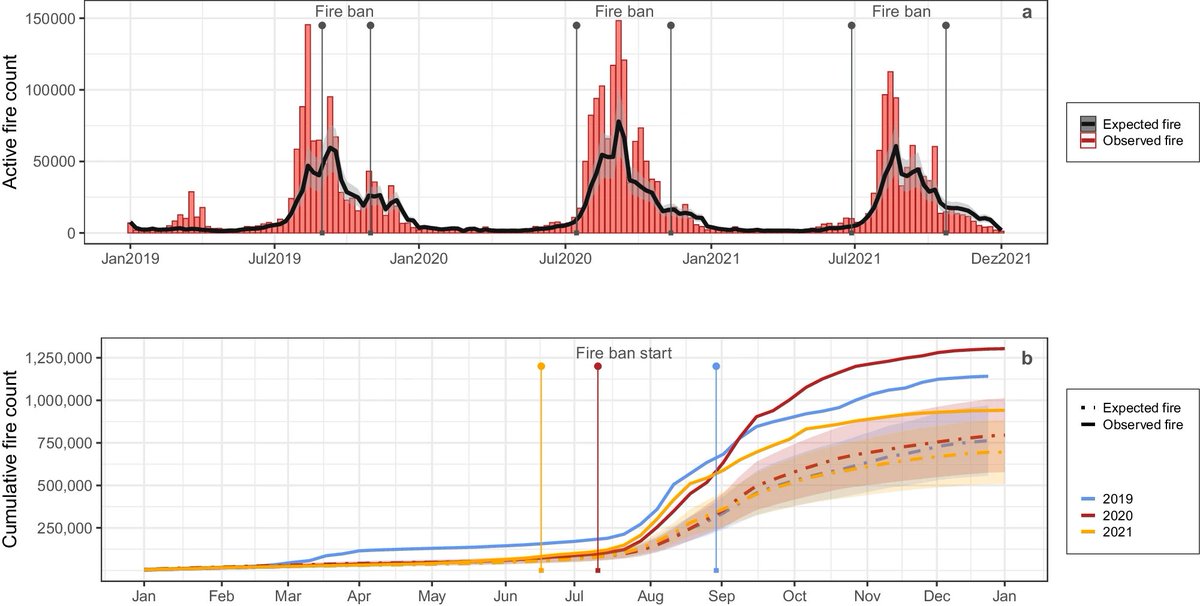 Communications Earth & Environment tweet media