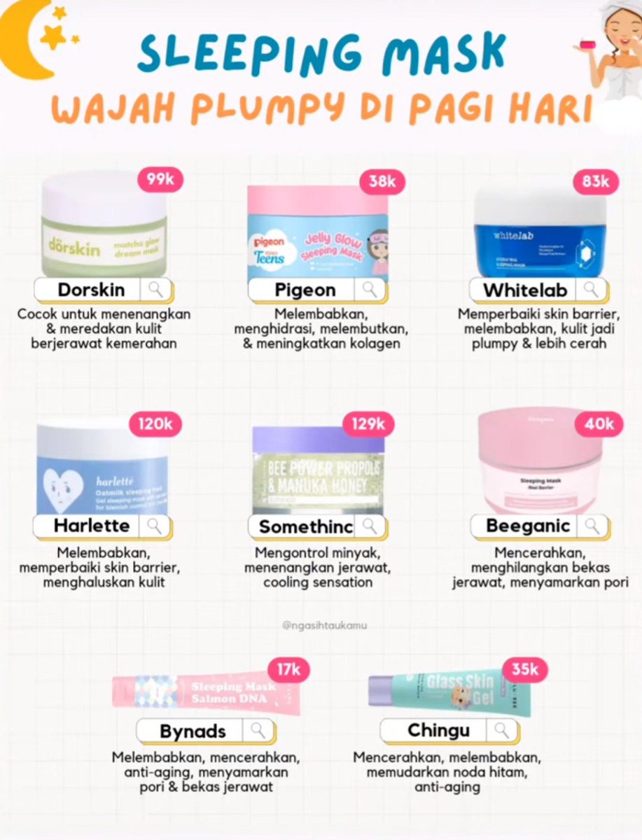 ✨ Rekomendasi Sleeping Mask! Auto Plumply Di Pagi Hari🤩‼️ [ A Thread ]