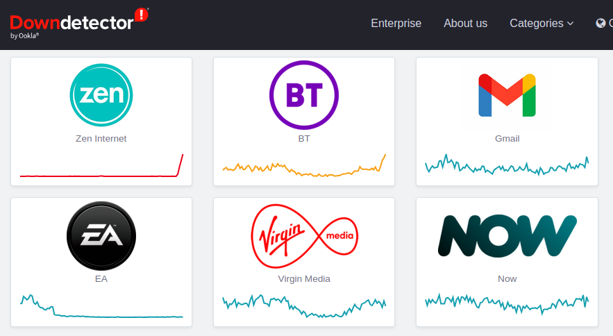 wjbrown's tweet photo. @zeninternet how come you are the top site on down detector my internet is not working but you don't have any status info on your website or social media? https://t.co/V9F7XqeQdg