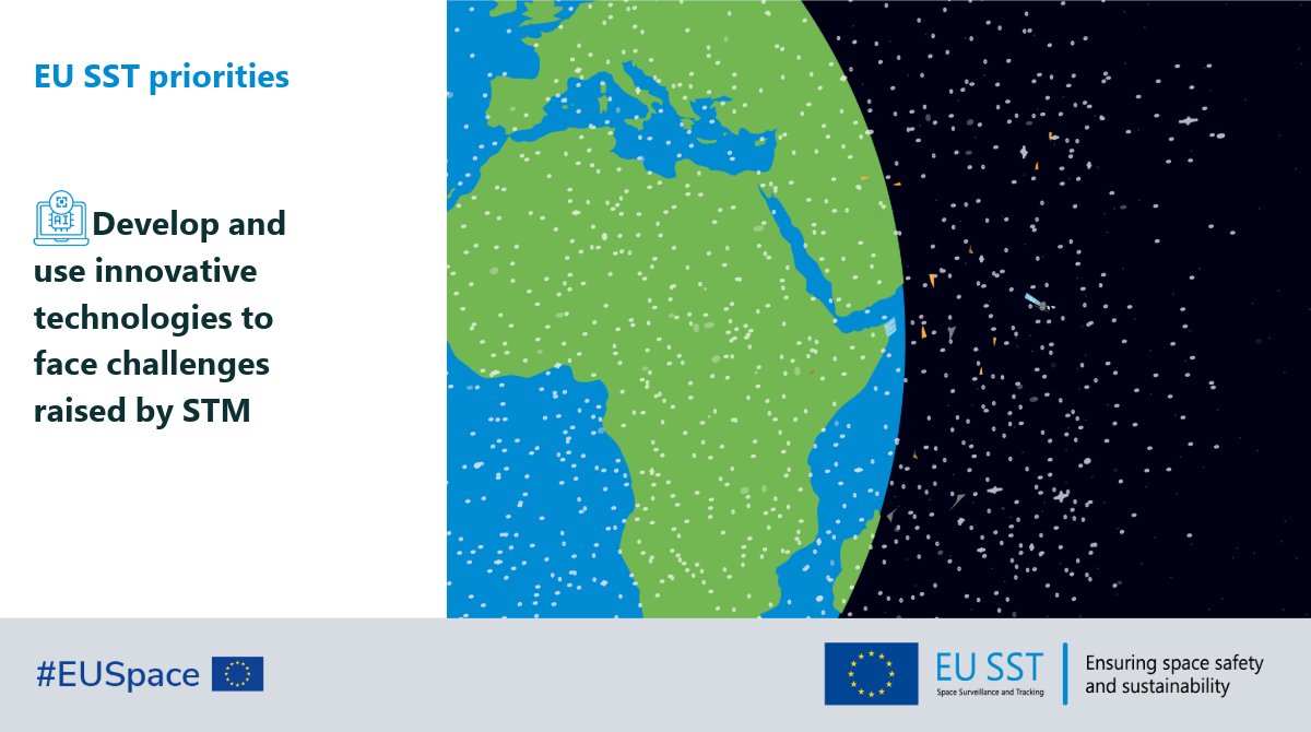 🎯#EUSST priorities:

📌#4 Develop and use innovative technologies to face challenges raised by #STM

📰Find other EU SST priorities in our factsheet: eusst.eu/about-us #EUSpace