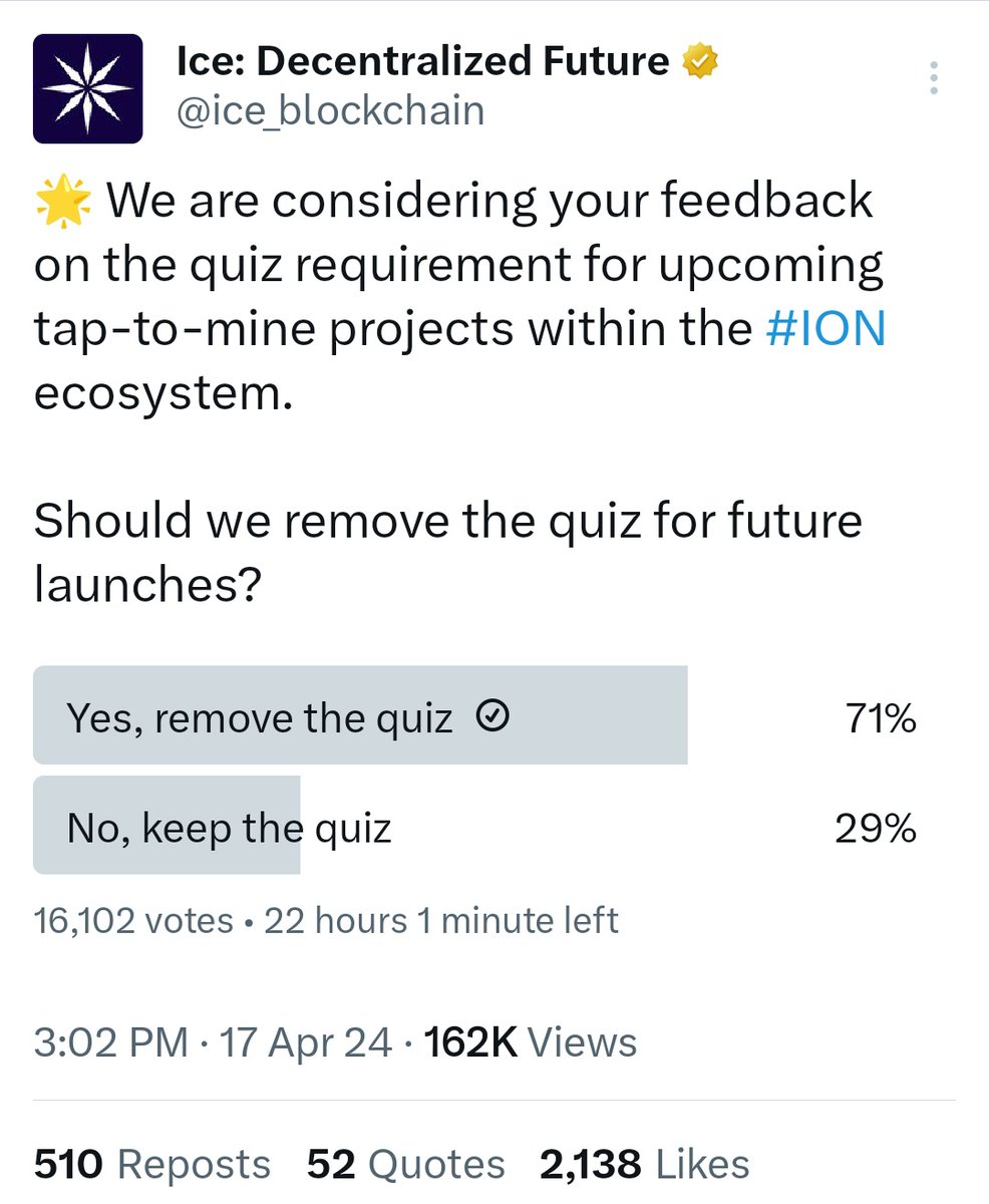 Crypto_Neuz's tweet photo. So there would be No Quiz ❌ for upcoming tap-to-mine projects within #ION ecosystem.
71% people voted in favour of No Quiz & 29% Voted for keep the Quiz! 🌟. Congrats snowmans ✨
#IceNetwork #IONecosystem #Pinetwork #CoreDAO #worldcoin #Avive #Sidracoin #Crypto https://t.co/WX3GT7yzxb