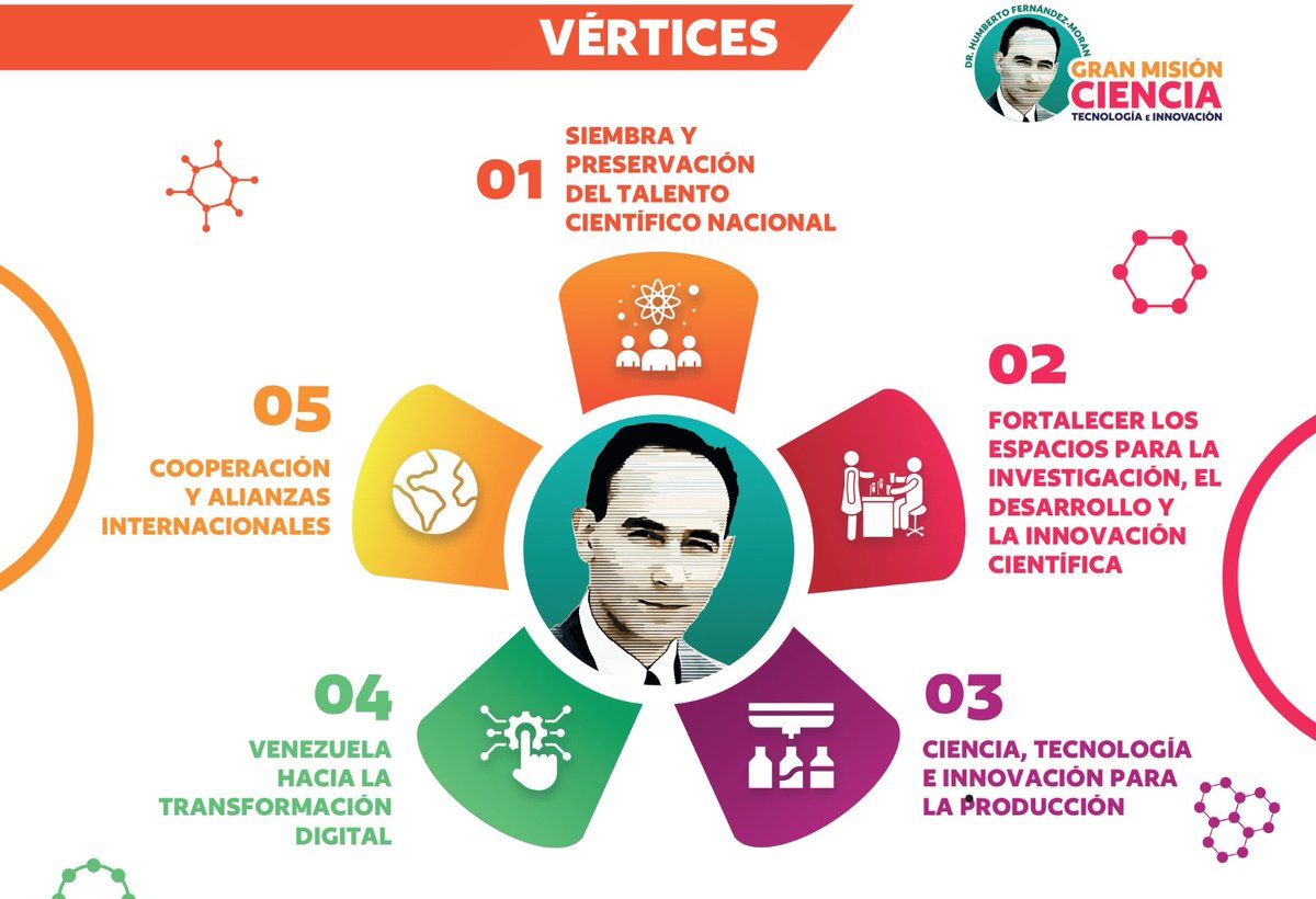 inia_merida tweet media