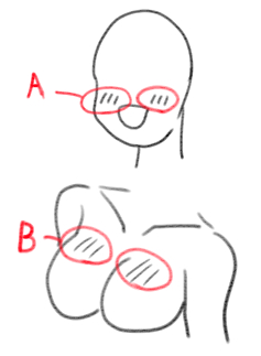 昭和の漫画表現で
Aはよく話題になるけど
Bは全然話題にならない。

・・・Bってなんだったんだ? 