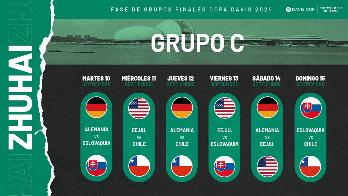 Copa Davis tweet media